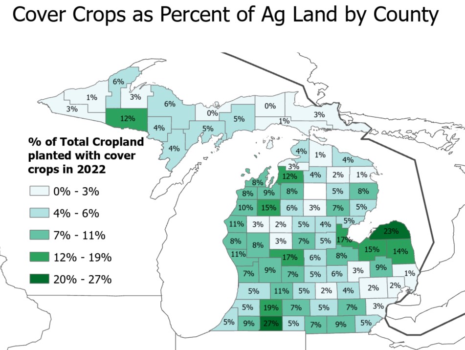 Map of Michigan showing cover crops as perfect of ag land by county.